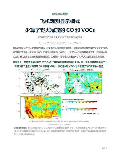 中文图文解读 PDF 首页预览