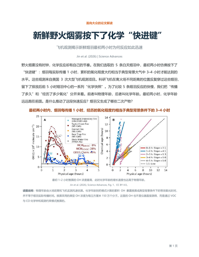中文图文解读 PDF 首页预览